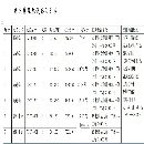 2020年北京精雕