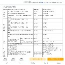 汉川716E，主轴BT50，发那科系统。